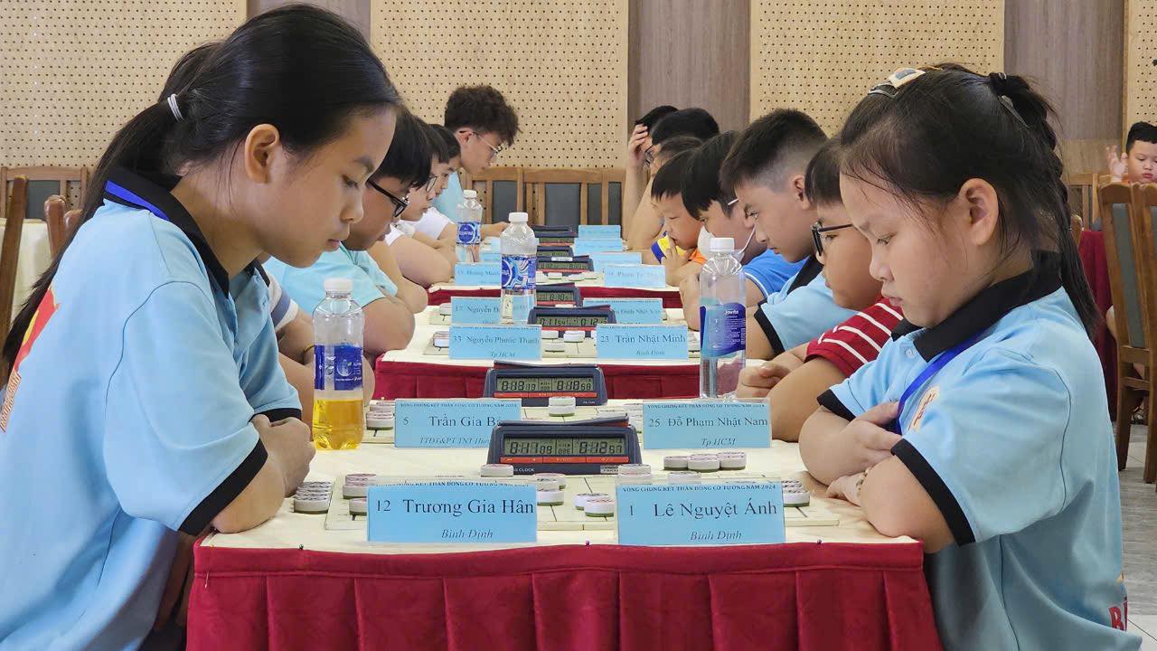 Ảnh sự kiện